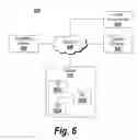 Fig. 12 - Dynamically generating statically-typed proxies for dynamically-typed functions