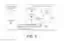 Fig. 07 - System and method for updating initialization parameters for application software from within a software development environment