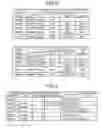 Fig. 06 - Setting program, workflow creating method, and work flow creating apparatus