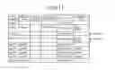 Fig. 09 - Setting program, workflow creating method, and work flow creating apparatus