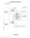 Fig. 09 - Systems and methods for dynamically choosing a processing element for a compute kernel
