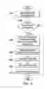 Fig. 06 - Data parallel function call for determining if called routine is data parallel