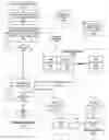 Fig. 01 - Porting virtual images between platforms