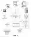 Fig. 03 - Porting virtual images between platforms