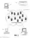 Fig. 04 - Porting virtual images between platforms