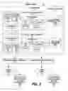 Fig. 06 - Porting virtual images between platforms