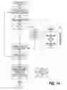 Fig. 15 - Porting virtual images between platforms