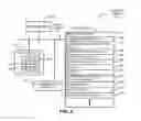 Fig. 07 - Customization of mobile-application delivery