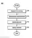 Fig. 01 - Intelligent patch checker