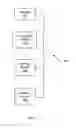 Fig. 04 - Automated deployment of applications with tenant-isolation requirements