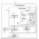 Fig. 01 - Communications between virtual machines that have been migrated