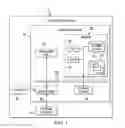 Fig. 02 - Communications between virtual machines that have been migrated