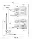 Fig. 10 - Communications between virtual machines that have been migrated