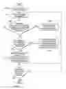 Fig. 12 - Communications between virtual machines that have been migrated