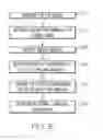 Fig. 07 - Determining an optimal computing environment for running an image based on performance of similar images