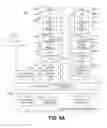Fig. 07 - Adjunct partition work scheduling with quality of service attributes