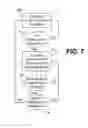 Fig. 09 - Adjunct partition work scheduling with quality of service attributes