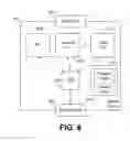 Fig. 07 - Preserving traffic class priority QoS with self-virtualizing input/output device