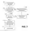 Fig. 08 - Preserving traffic class priority QoS with self-virtualizing input/output device