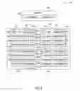 Fig. 07 - Allocating resources to virtual functions