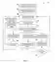Fig. 08 - Allocating resources to virtual functions