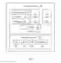 Fig. 02 - Launching a software application in a virtual environment
