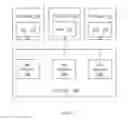 Fig. 03 - Launching a software application in a virtual environment
