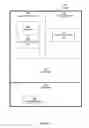 Fig. 03 - Method and system for coordinating hypervisor scheduling
