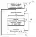 Fig. 01 - System and method for controlling excessive parallelism in multiprocessor systems