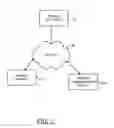 Fig. 02 - Method and Apparatus for Providing Management of Parallel Library Implementation