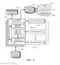 Fig. 04 - Centralized planning for real-time self tuning of planned actions in a distributed environment