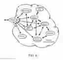Fig. 06 - Centralized planning for real-time self tuning of planned actions in a distributed environment