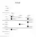 Fig. 35 - Converting dependency relationship information representing task border edges to generate a parallel program