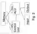 Fig. 03 - Grouping and parallel execution of tasks based on functional dependencies and immediate transmission of data results upon availability