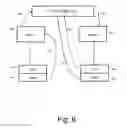 Fig. 07 - Grouping and parallel execution of tasks based on functional dependencies and immediate transmission of data results upon availability