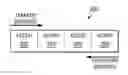 Fig. 01 - Scheduling start-up and shut-down of mainframe applications using topographical relationships