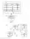 Fig. 02 - Scheduling start-up and shut-down of mainframe applications using topographical relationships