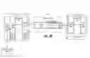 Fig. 07 - Single point, scalable data synchronization for management of a virtual input/output server cluster