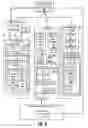 Fig. 09 - Single point, scalable data synchronization for management of a virtual input/output server cluster