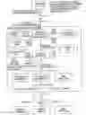 Fig. 01 - Computer architecture and process for application processing engine