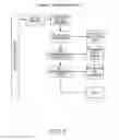 Fig. 08 - Computer architecture and process for application processing engine