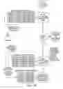 Fig. 26 - Computer architecture and process for application processing engine