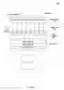 Fig. 04 - Optimizing communication of system call requests