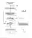 Fig. 07 - Mobile Device Application Framework