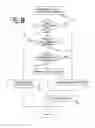Fig. 08 - Mobile Device Application Framework