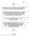 Fig. 06 - Conserving memory by using objects that are selectably mutable during runtime