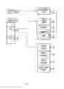 Fig. 03 - System and method for executing temporary processing agents