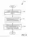 Fig. 05 - System and method to abstract hardware routing via a correlatable identifier