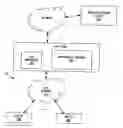 Fig. 01 - Method and apparatus for network bandwidth conservation