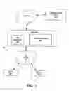 Fig. 02 - Method and apparatus for network bandwidth conservation